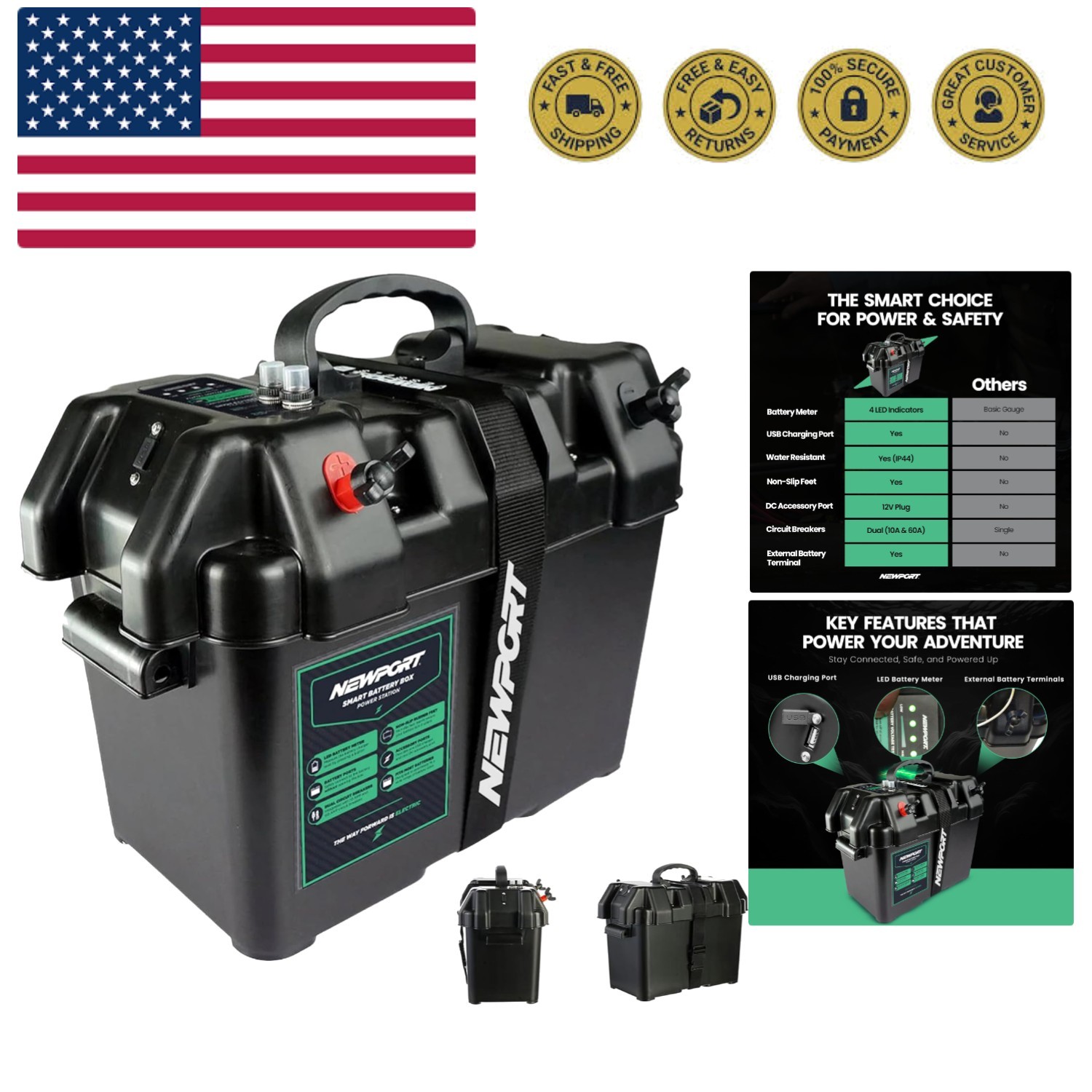 Newport Trolling Motor Smart Battery Box Power Center with USB and DC Ports, ...