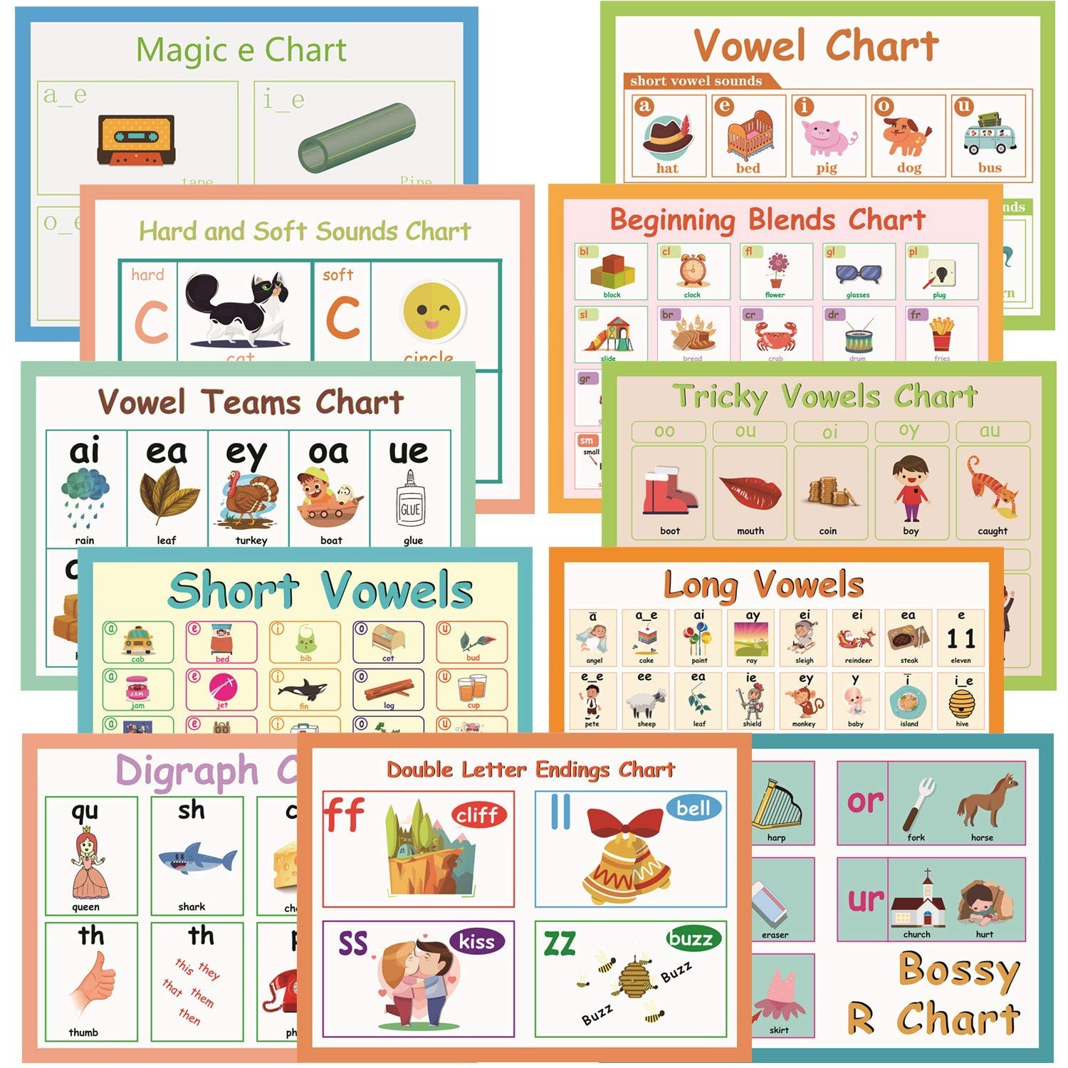 LUGMAZU 11Pcs/Set English Phonics Posters for Classroom, R Controlled Vowel L...