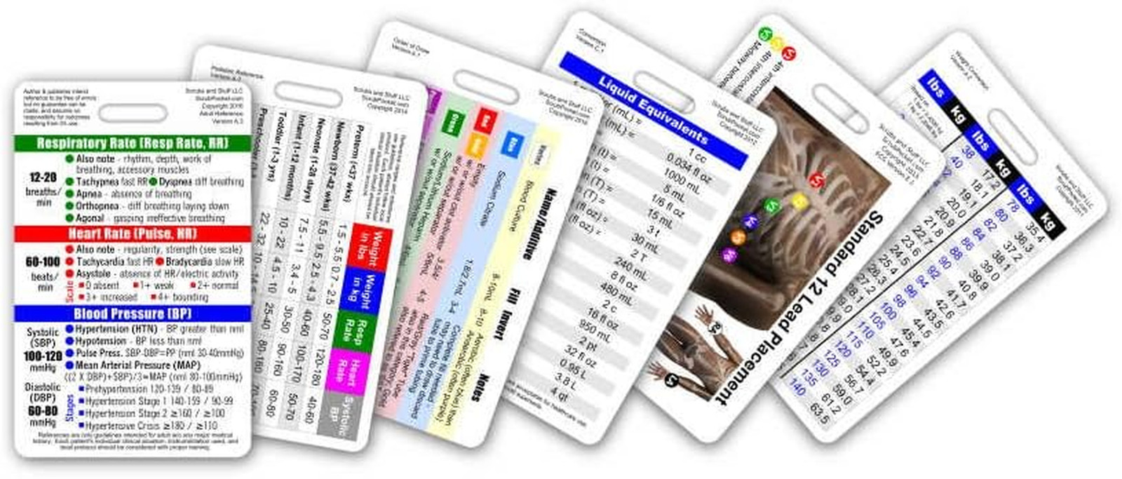 Mini Cna/Ma/Tech Vertical Badge Card Set - 6 Cards