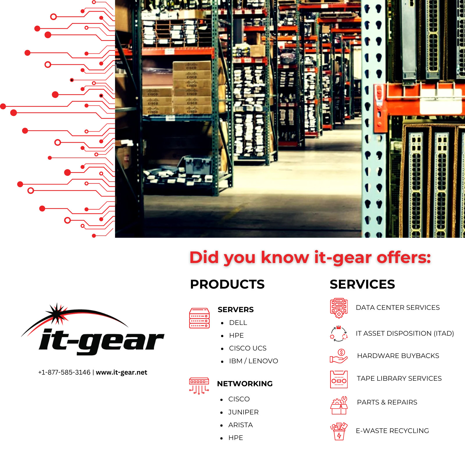 Ruckus ICX7150-48ZP-E2X10G 16X2.5G(POH)+32X1G(POE+)+2X10G