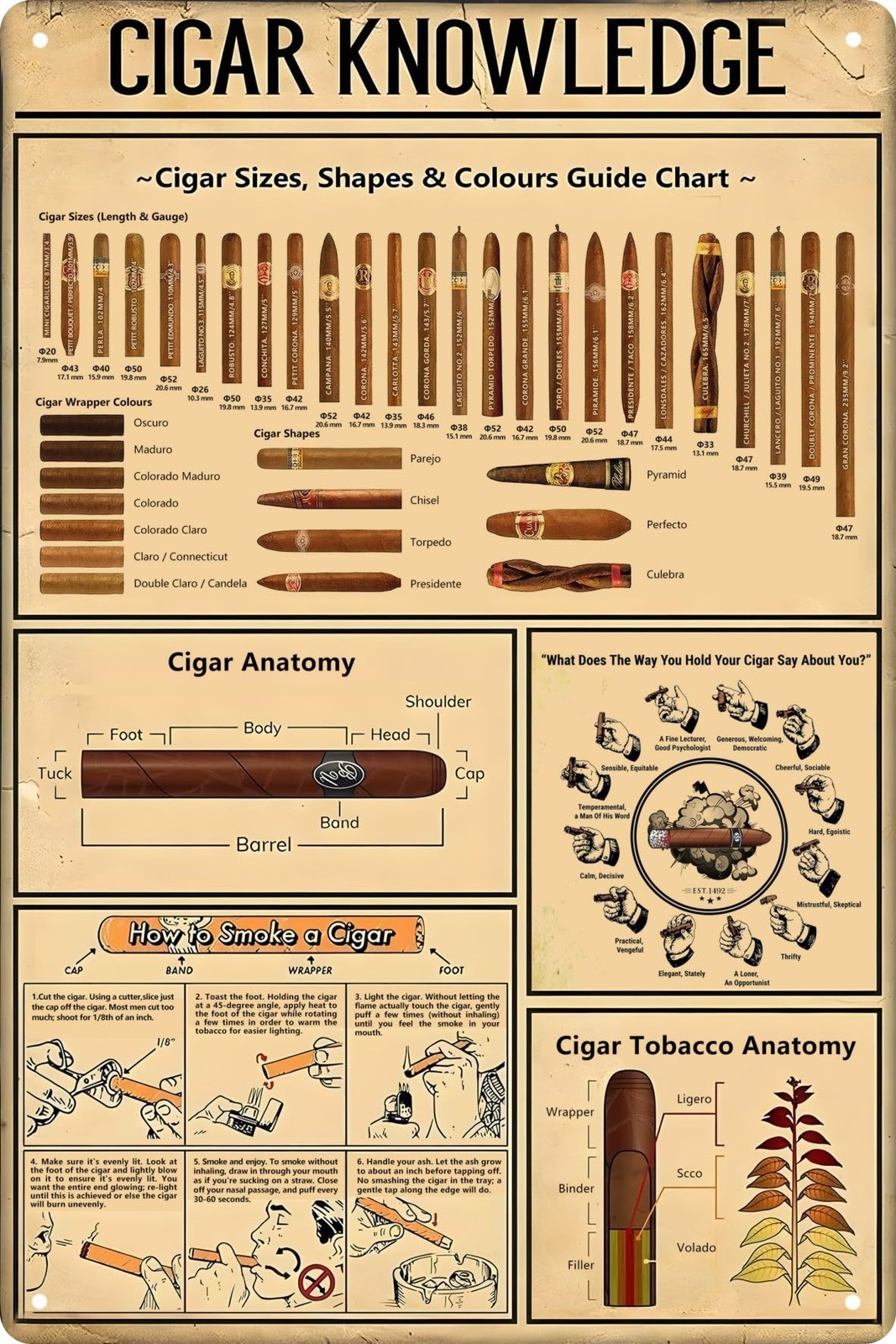 Cigar Quote Wall Decor Vintage Art Poster Plaque 8x12 in, 