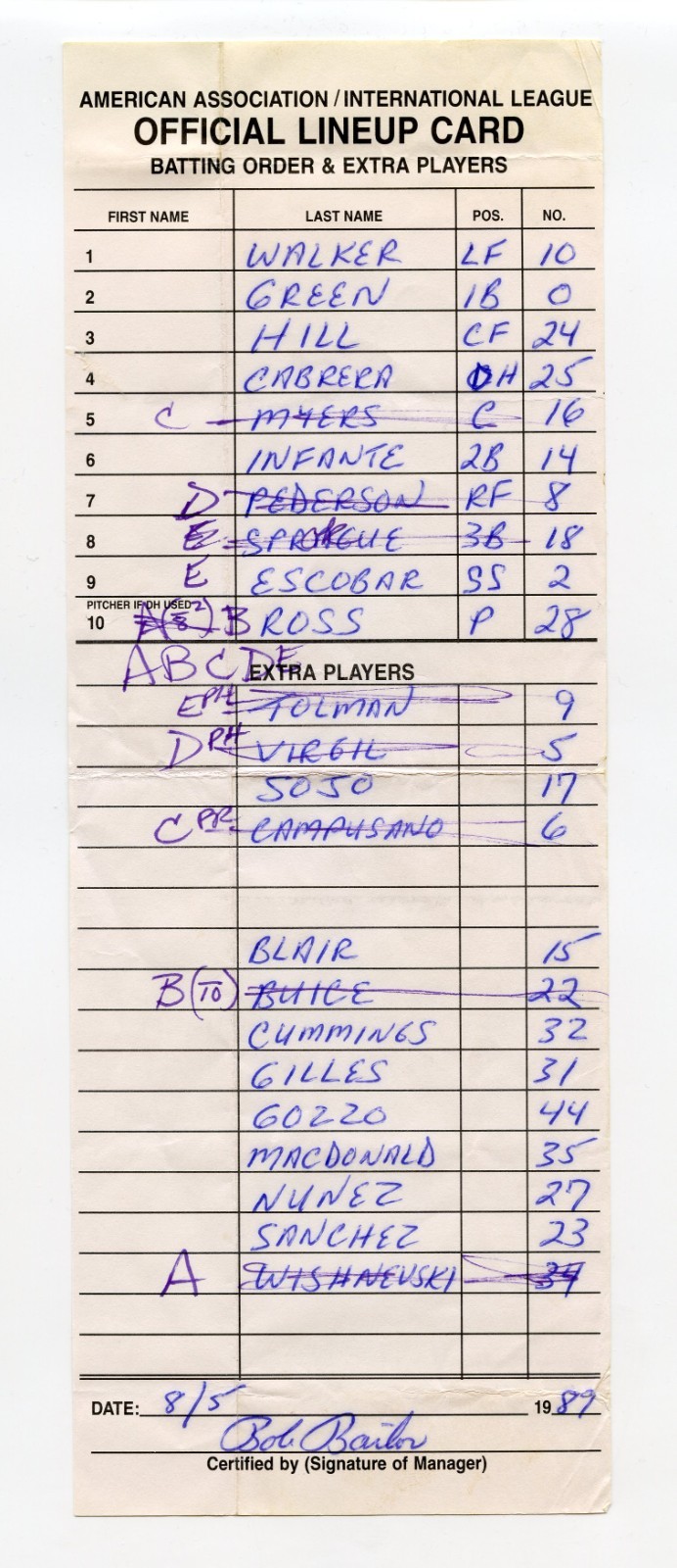Glenallen Hill Baseball 1989 Syracuse Chiefs game used lineup card signed