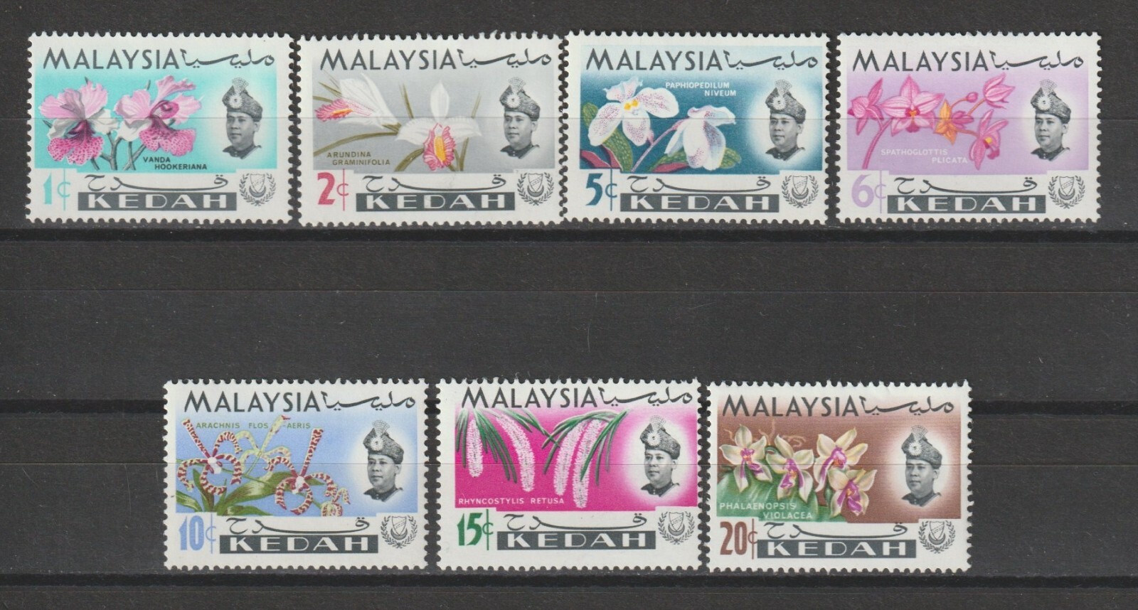 MALAYSIA/KEDAH 1965 SG 115/121 MNH