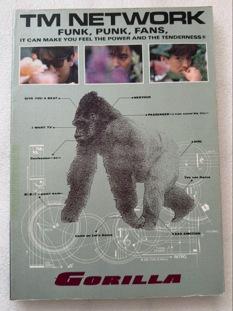 Bscore TMETWORK GORILLA Band Score 1986, Used, No Major Damage RRF