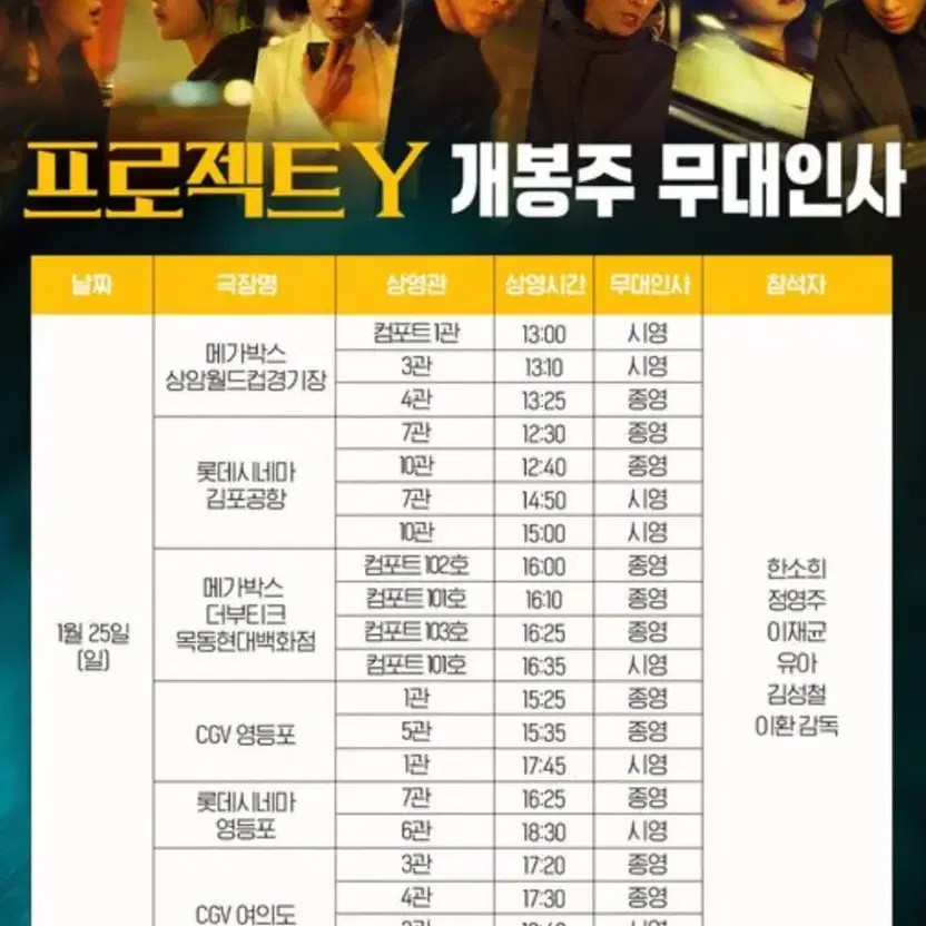 Project Y Gyeongwon Concert Ticket - 2 Seats, Jan 25 12:30