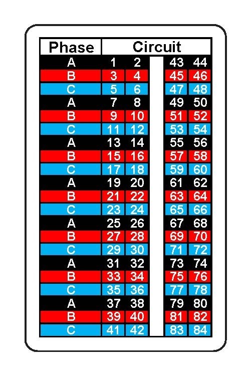 Electrician’s 3-Phase Wiring Color Reference Sticker – Black • Red • Blue