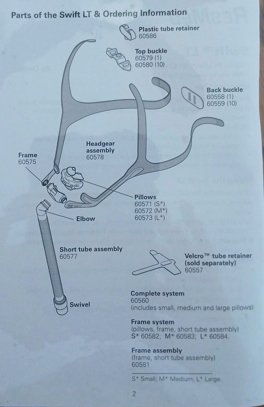 Resmed Swift Lt Nasal pillows -Small #60571  ( x5 )