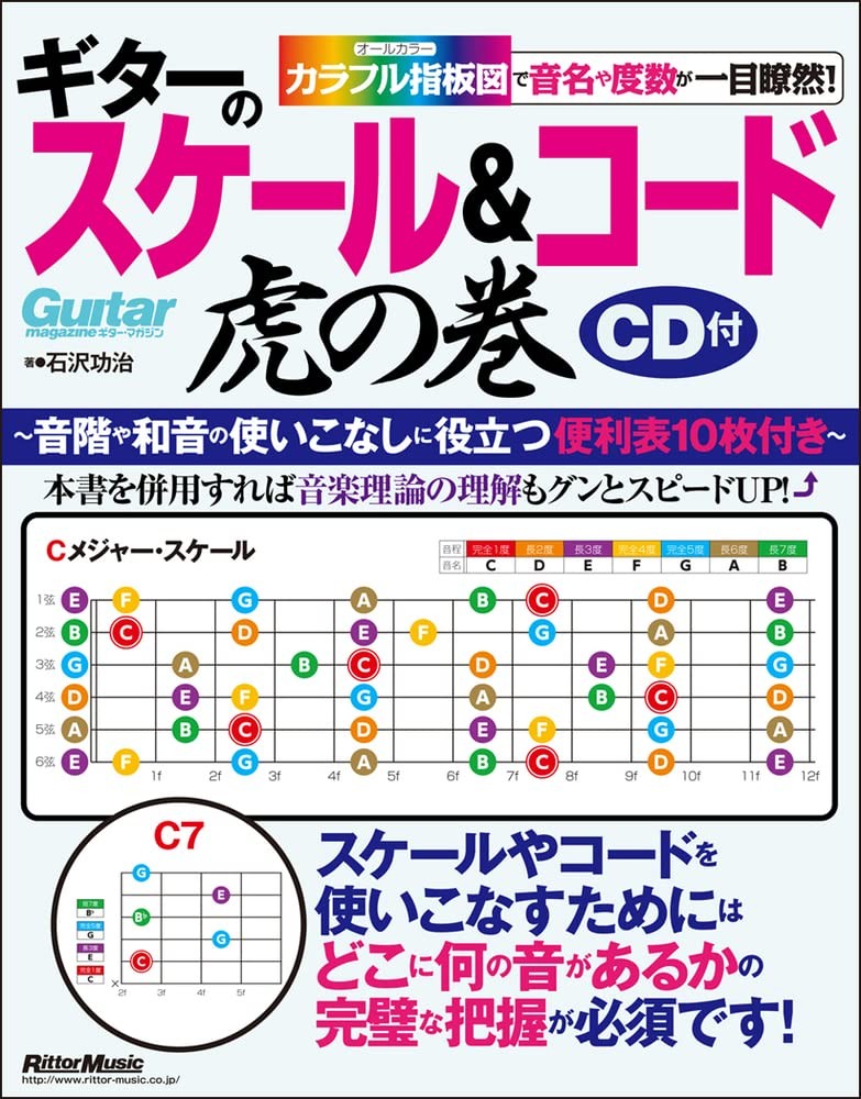 Guitar Scales & Chords Handbook: Colorful Fretboard Diagrams Make Note 
