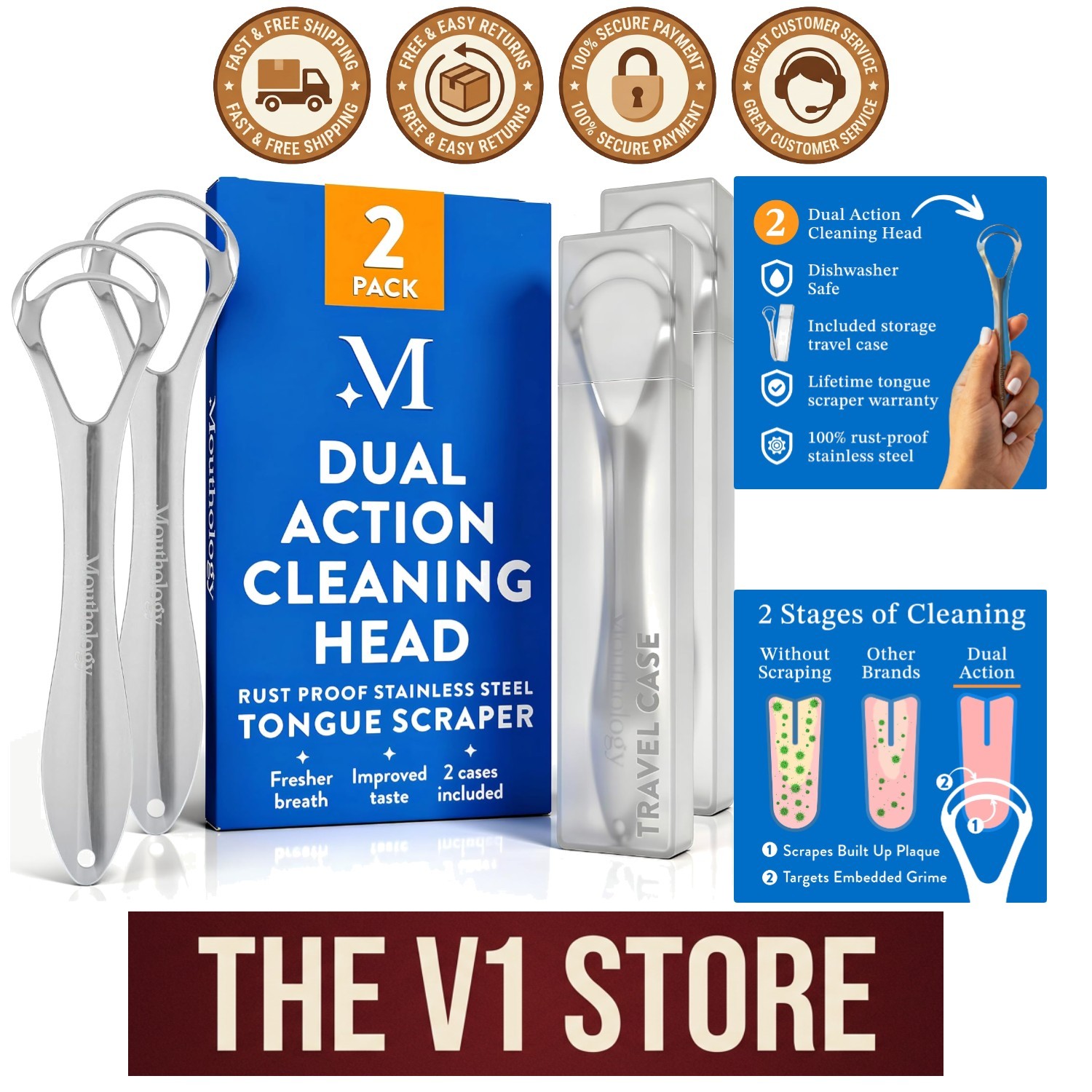 Lifetime  Stainless Steel Tongue Scrapers – Clean & Refresh in Seconds