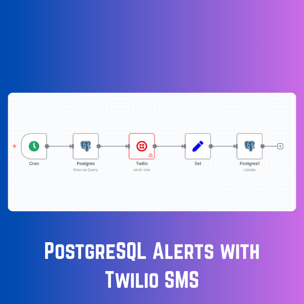 PostgreSQL Monitoring & SMS Alerts AI Automation Workflows n8n JSON Templates